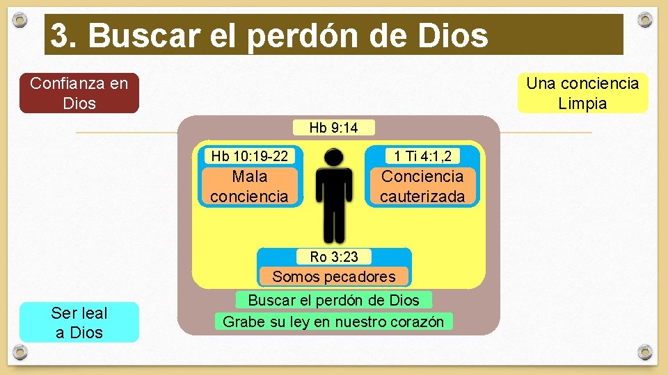 3. Buscar el perdón de Dios Confianza en Dios Una conciencia Limpia Hb 9: