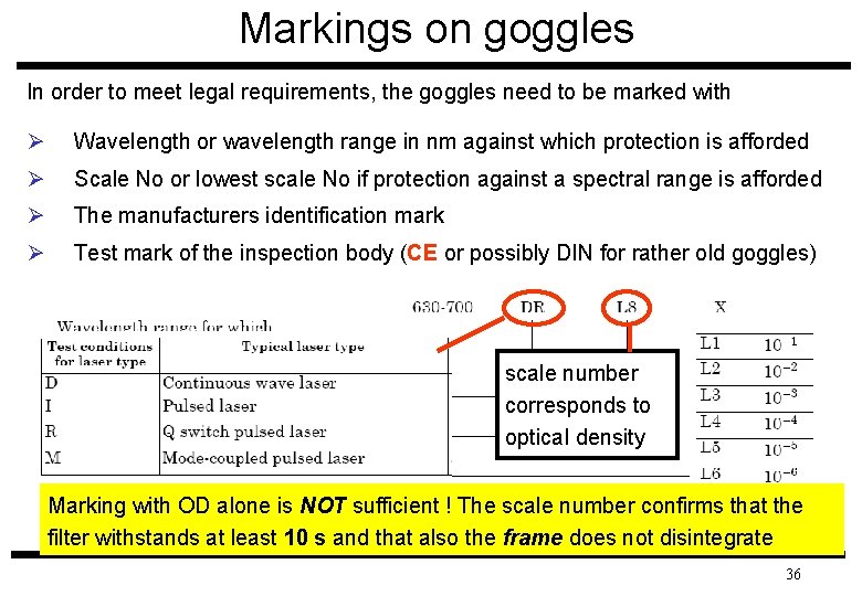 Markings on goggles In order to meet legal requirements, the goggles need to be