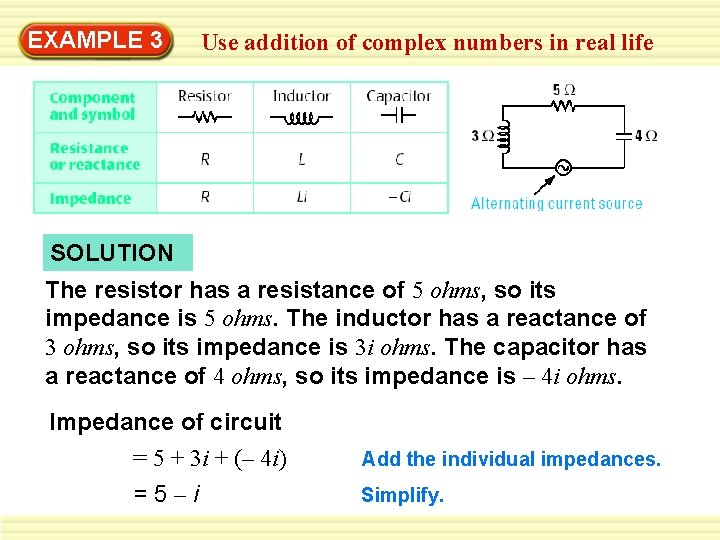 EXAMPLE 3 Use addition of complex numbers in real life SOLUTION The resistor has