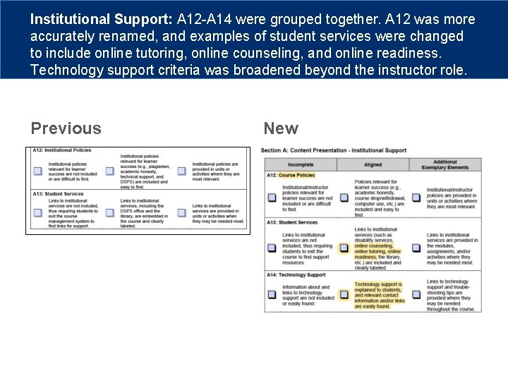 Institutional Support: A 12 -A 14 were grouped together. A 12 was more accurately