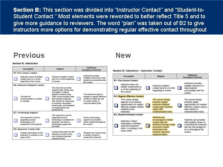 Section B: This section was divided into “Instructor Contact” and “Student-to. Student Contact. ”