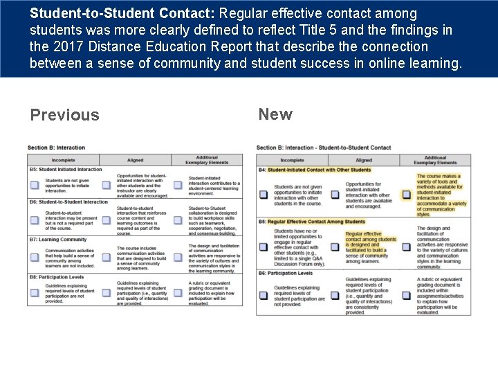 Student-to-Student Contact: Regular effective contact among students was more clearly defined to reflect Title
