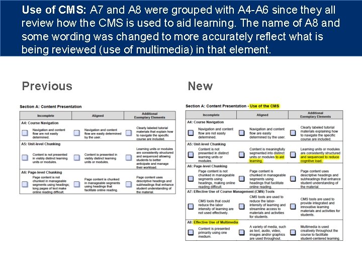 Use of CMS: A 7 and A 8 were grouped with A 4 -A