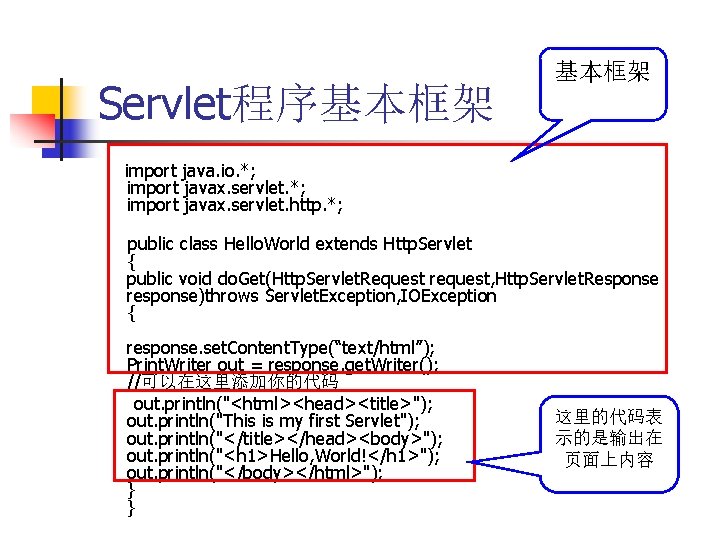 Servlet程序基本框架 基本框架 import java. io. *; import javax. servlet. http. *; public class Hello.