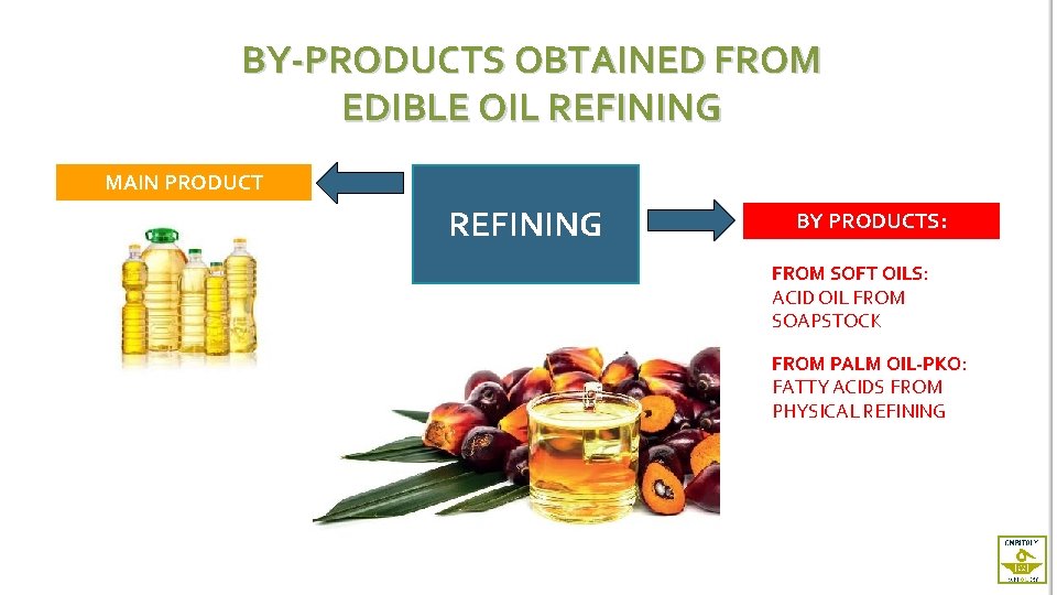 BY-PRODUCTS OBTAINED FROM EDIBLE OIL REFINING MAIN PRODUCT REFINING BY PRODUCTS: FROM SOFT OILS:
