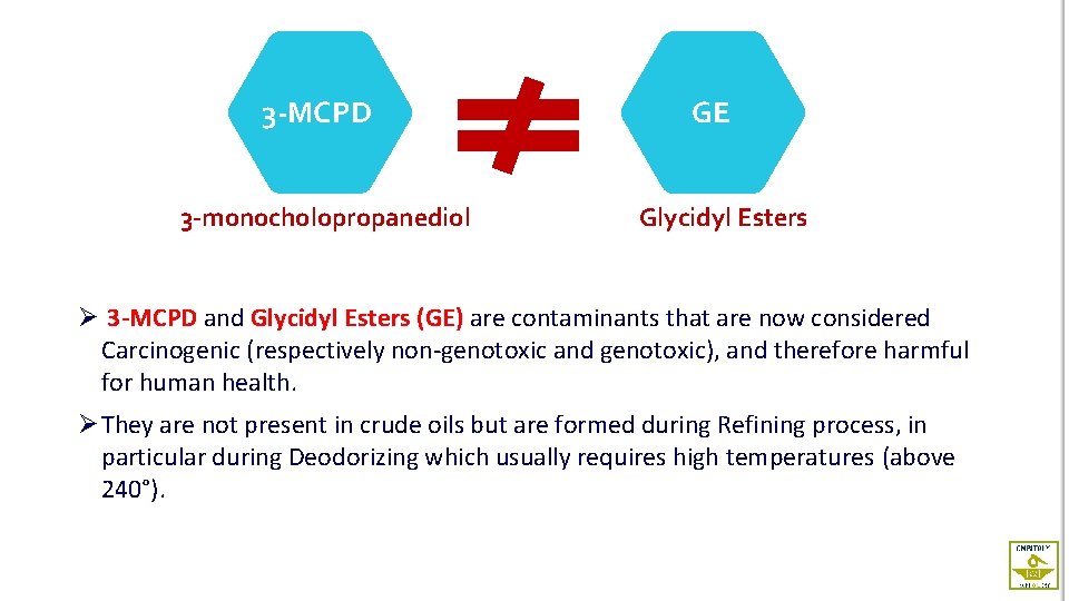 3 -MCPD 3 -monocholopropanediol GE Glycidyl Esters Ø 3 -MCPD and Glycidyl Esters (GE)