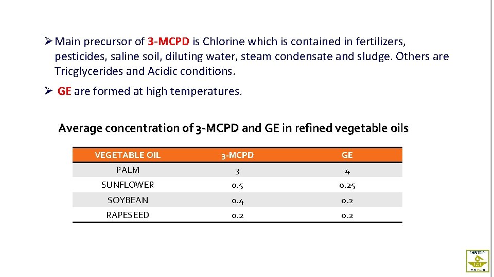 Ø Main precursor of 3 -MCPD is Chlorine which is contained in fertilizers, pesticides,