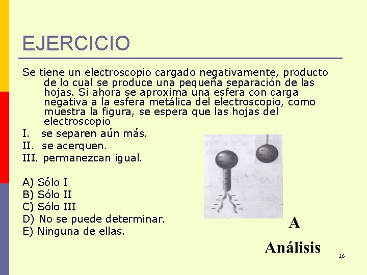 EJERCICIO Se tiene un electroscopio cargado negativamente, producto de lo cual se produce una