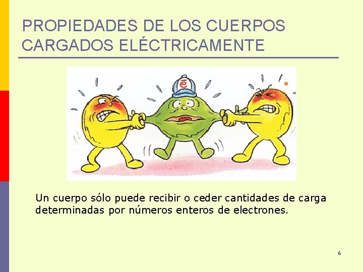 PROPIEDADES DE LOS CUERPOS CARGADOS ELÉCTRICAMENTE Un cuerpo sólo puede recibir o ceder cantidades