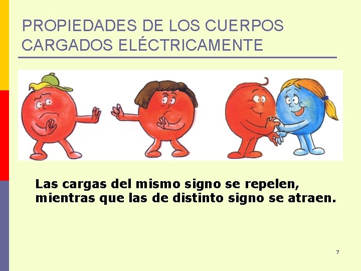 PROPIEDADES DE LOS CUERPOS CARGADOS ELÉCTRICAMENTE Las cargas del mismo signo se repelen, mientras