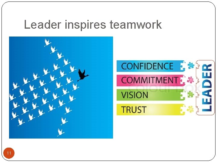 Leader inspires teamwork 11 