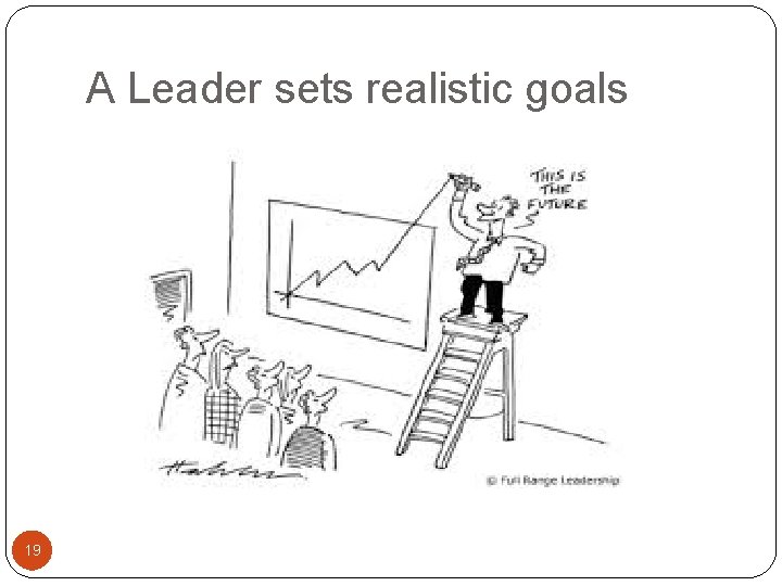 A Leader sets realistic goals 19 