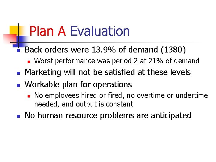 Plan A Evaluation n Back orders were 13. 9% of demand (1380) n n