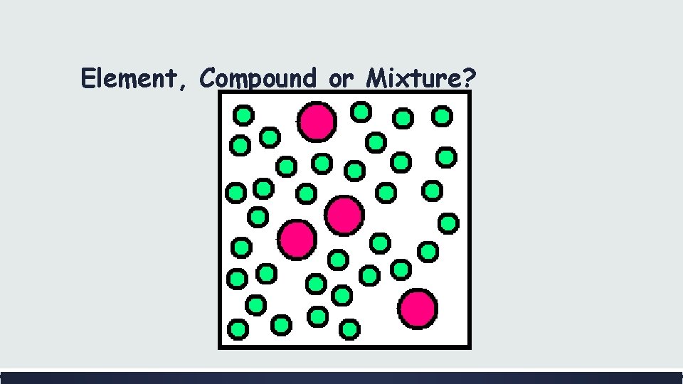 Element, Compound or Mixture? 