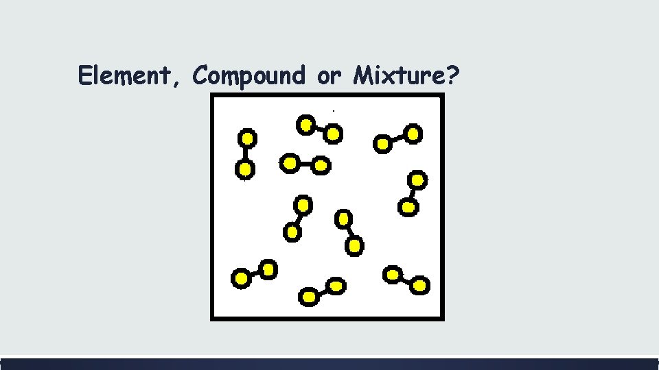 Element, Compound or Mixture? 