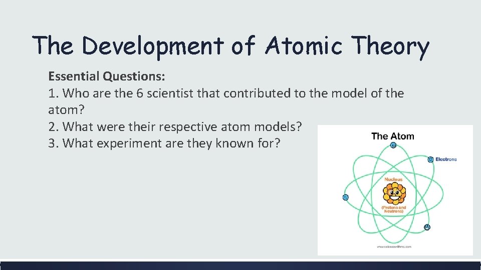 The Development of Atomic Theory Essential Questions: 1. Who are the 6 scientist that