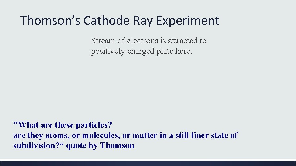 Thomson’s Cathode Ray Experiment Stream of electrons is attracted to positively charged plate here.