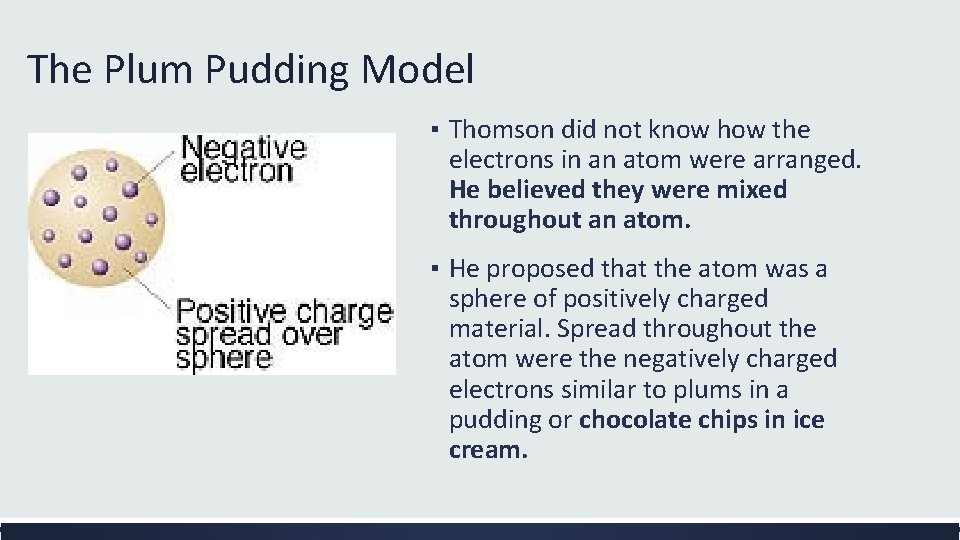 The Plum Pudding Model ▪ Thomson did not know how the electrons in an