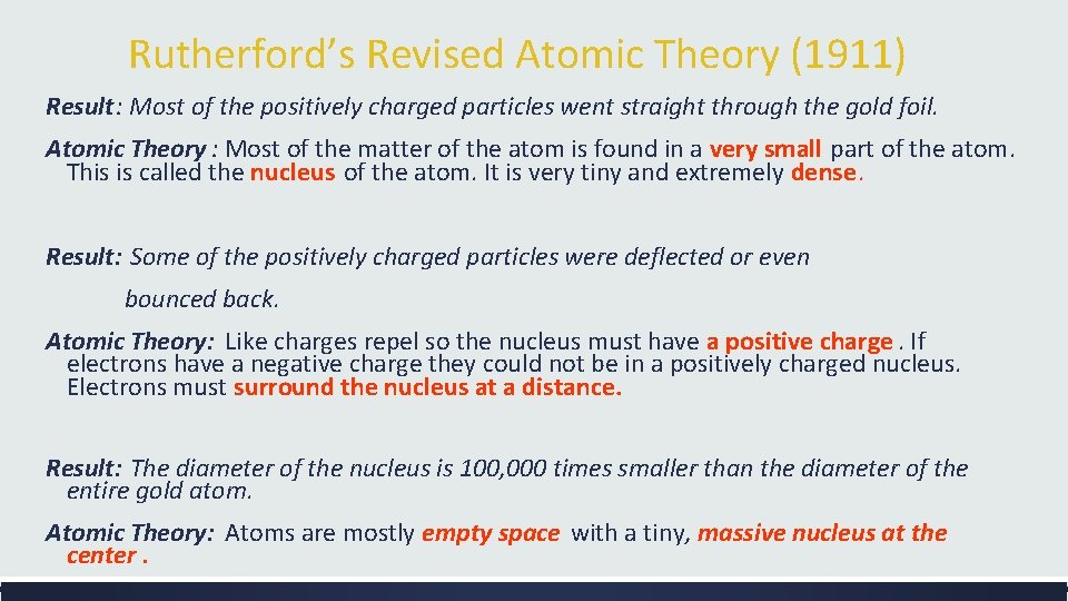 Rutherford’s Revised Atomic Theory (1911) Result: Most of the positively charged particles went straight