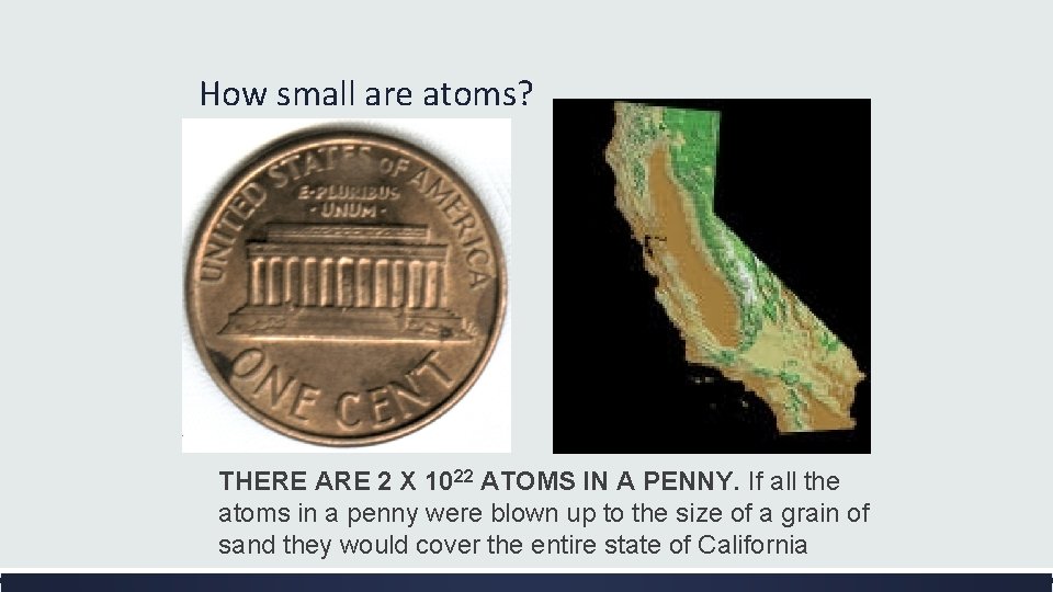How small are atoms? THERE ARE 2 X 1022 ATOMS IN A PENNY. If