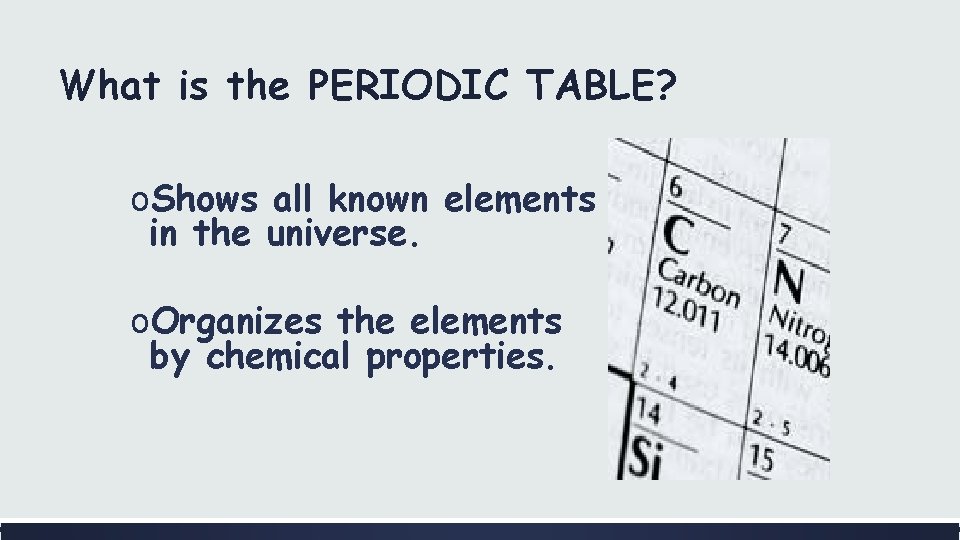 What is the PERIODIC TABLE? o. Shows all known elements in the universe. o.