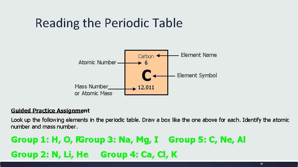 Reading the Periodic Table Atomic Number Mass Number or Atomic Mass Element Name Carbon