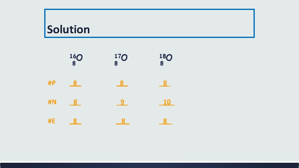 Solution 16 O 8 17 O 8 18 O 8 #P _8_ 8_ _8_