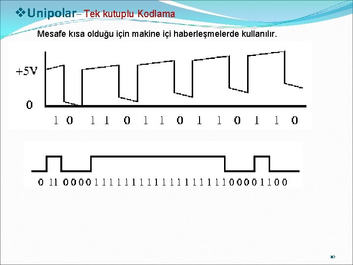  v. Unipolar– Tek kutuplu Kodlama Mesafe kısa olduğu için makine içi haberleşmelerde kullanılır.