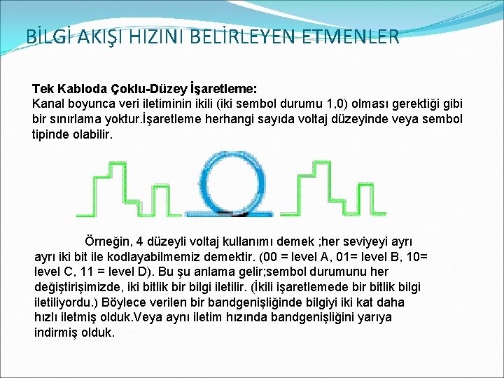 BİLGİ AKIŞI HIZINI BELİRLEYEN ETMENLER Tek Kabloda Çoklu-Düzey İşaretleme: Kanal boyunca veri iletiminin ikili