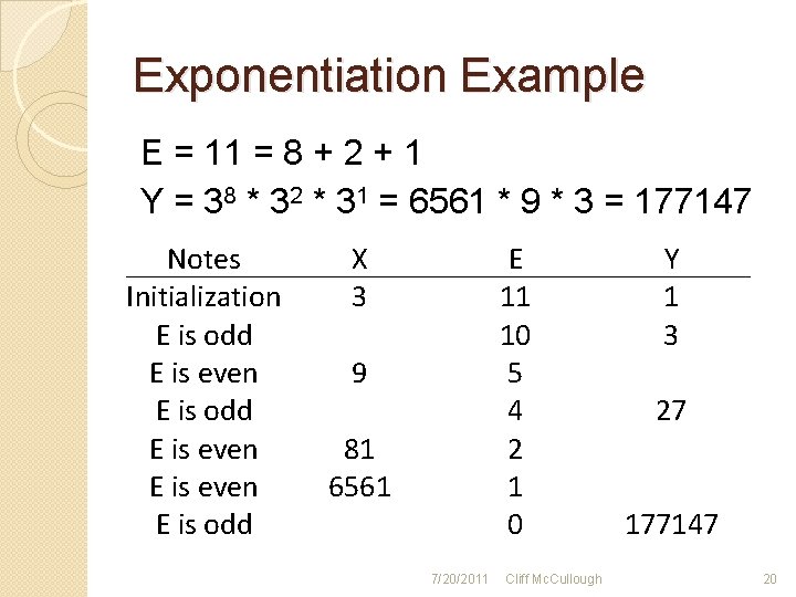 Exponentiation Example E = 11 = 8 + 2 + 1 Y = 38