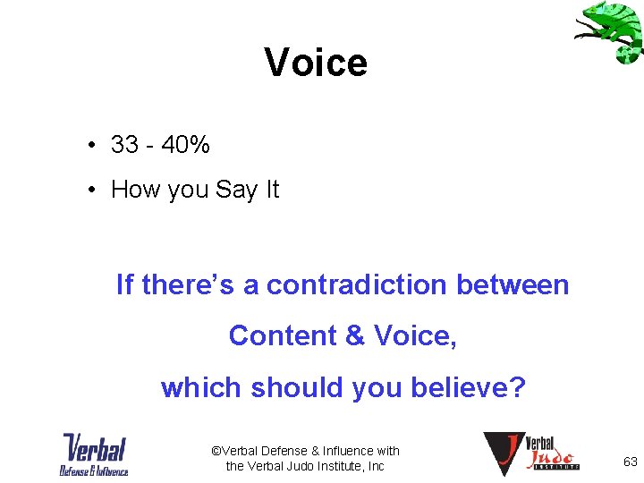 Voice • 33 - 40% • How you Say It If there’s a contradiction