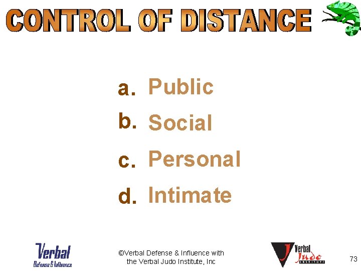 a. Public b. Social c. Personal d. Intimate ©Verbal Defense & Influence with the