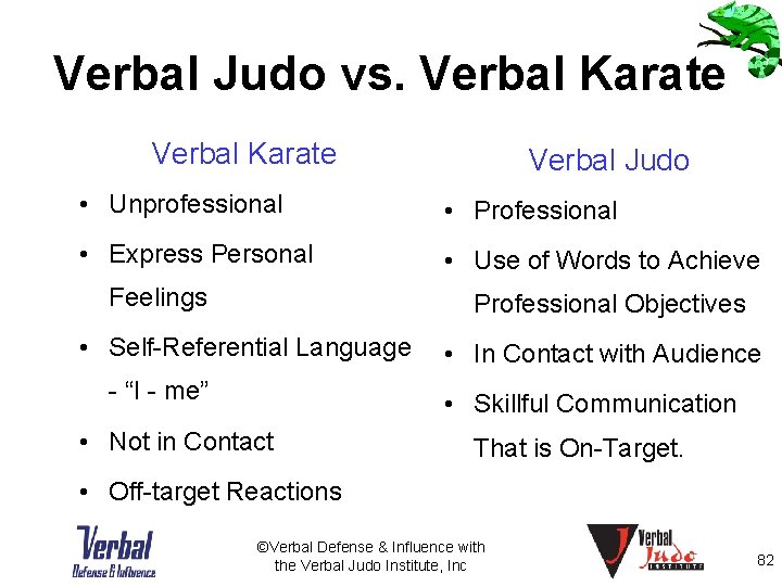 Verbal Judo vs. Verbal Karate Verbal Judo • Unprofessional • Professional • Express Personal