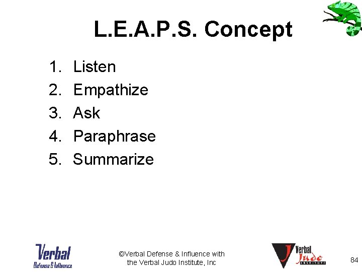 L. E. A. P. S. Concept 1. 2. 3. 4. 5. Listen Empathize Ask