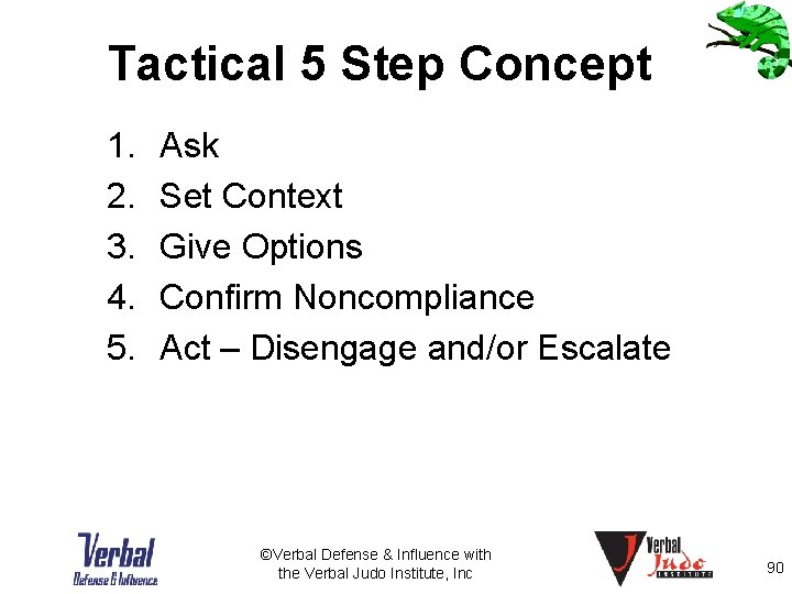 Tactical 5 Step Concept 1. 2. 3. 4. 5. Ask Set Context Give Options