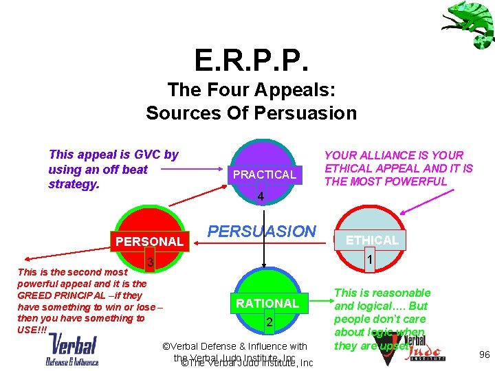 E. R. P. P. The Four Appeals: Sources Of Persuasion This appeal is GVC