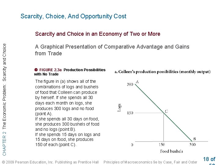 Scarcity, Choice, And Opportunity Cost CHAPTER 2 The Economic Problem: Scarcity and Choice in