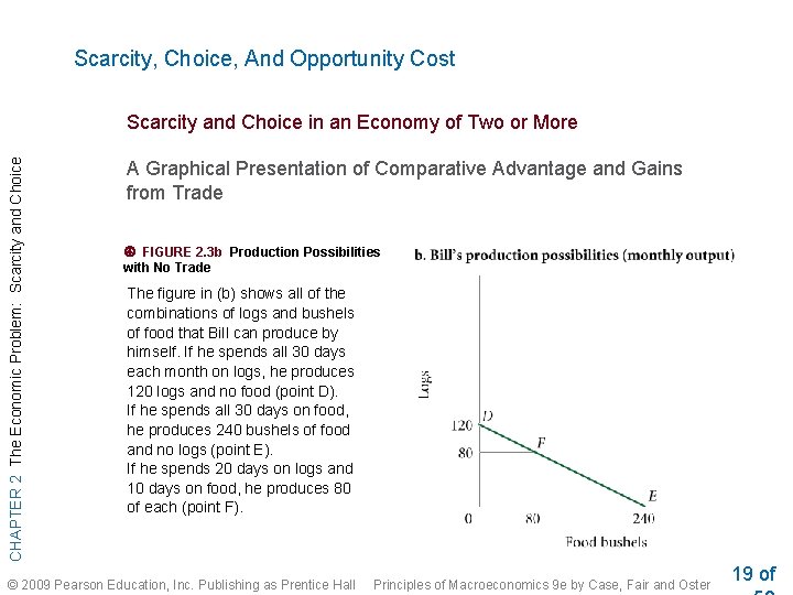 Scarcity, Choice, And Opportunity Cost CHAPTER 2 The Economic Problem: Scarcity and Choice in
