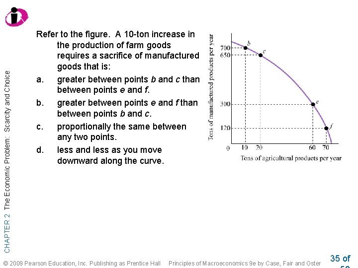 CHAPTER 2 The Economic Problem: Scarcity and Choice Refer to the figure. A 10