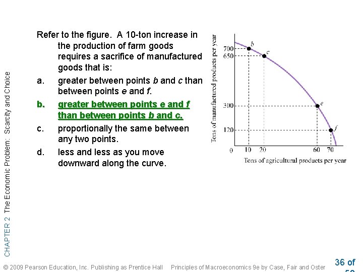 CHAPTER 2 The Economic Problem: Scarcity and Choice Refer to the figure. A 10