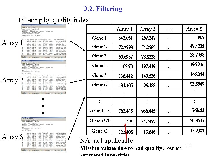 3. 2. Filtering by quality index: Array 1 Array 2 Array S Array 1