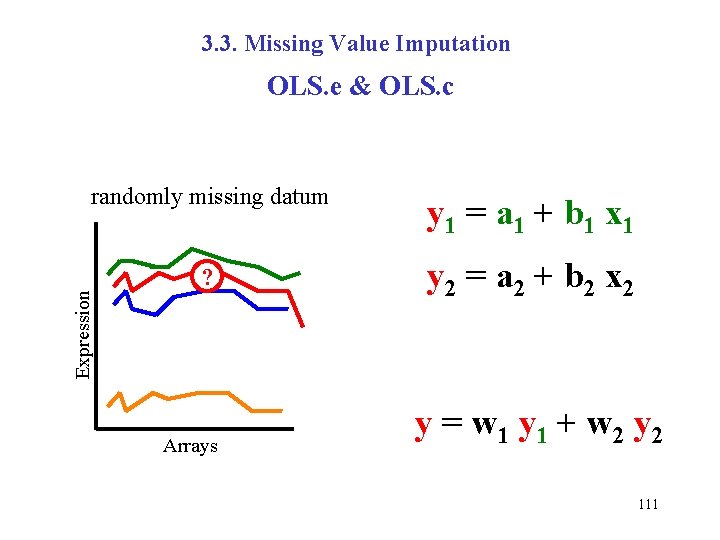 3. 3. Missing Value Imputation OLS. e & OLS. c y 1 = a