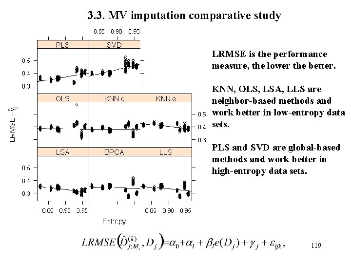 3. 3. MV imputation comparative study LRMSE is the performance measure, the lower the