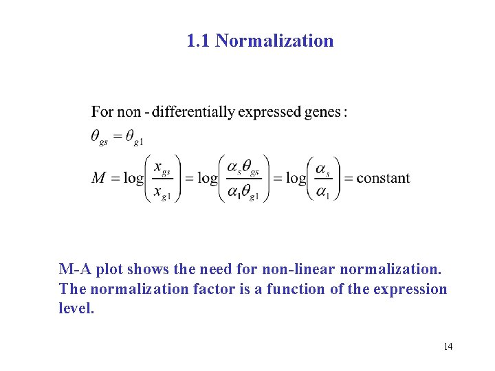 1. 1 Normalization M-A plot shows the need for non-linear normalization. The normalization factor