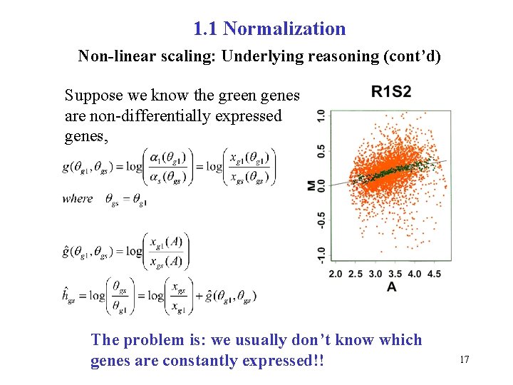 1. 1 Normalization Non-linear scaling: Underlying reasoning (cont’d) Suppose we know the green genes