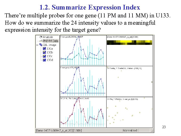 1. 2. Summarize Expression Index There’re multiple probes for one gene (11 PM and