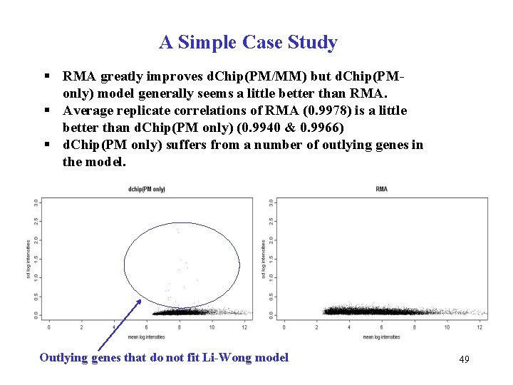 A Simple Case Study § RMA greatly improves d. Chip(PM/MM) but d. Chip(PMonly) model