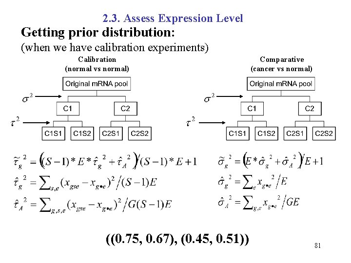 2. 3. Assess Expression Level Getting prior distribution: (when we have calibration experiments) Calibration