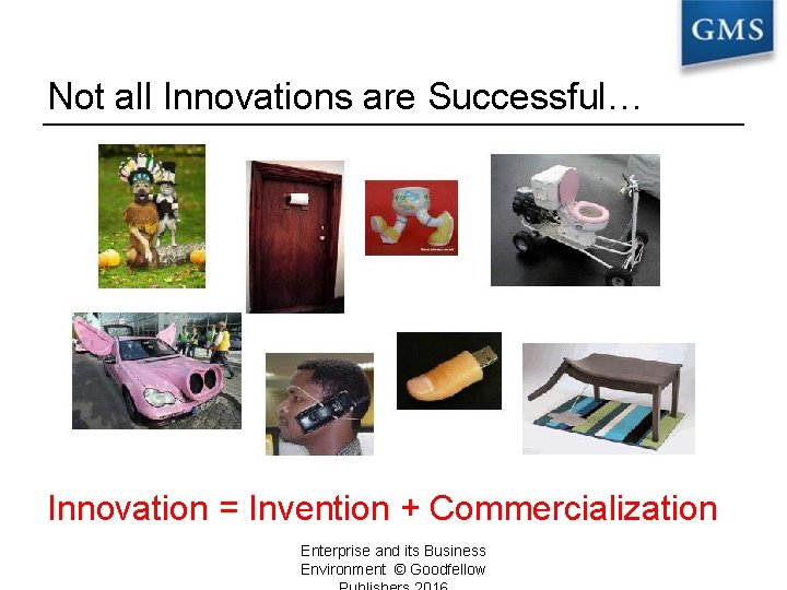 Not all Innovations are Successful… Innovation = Invention + Commercialization Enterprise and its Business