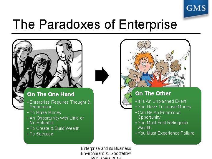 The Paradoxes of Enterprise On The One Hand On The Other • Enterprise Requires